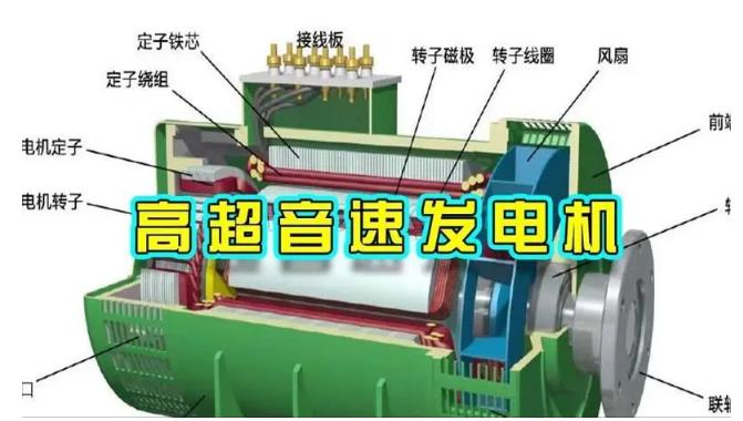 荣县颠覆你对发电方式的认知！中国革命性发电机公开揭秘 